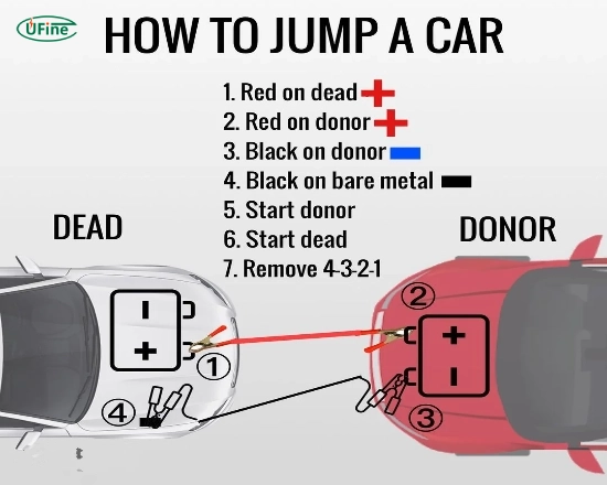 how to charge a dead car battery step by step