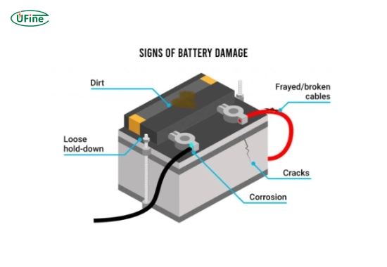 how to identify if your 6v battery is damaged