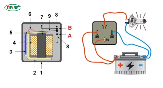 how to install a battery relay