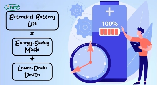 how to maximize the lifespan of rechargeable aa batteries