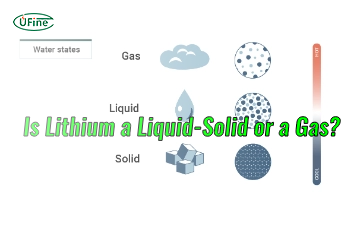 is lithium a liquid solid or a gas