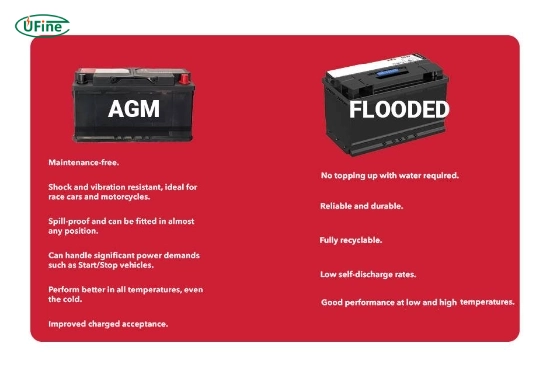 key differences between agm and flooded batteries