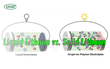 liquid lithium vs solid lithium which one powers the future of battery tech