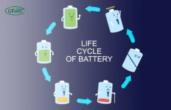 lithium battery charging cycle