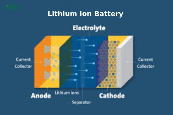 lithium ion battery