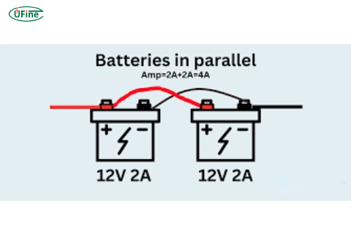lithium ion battery parallel configuration