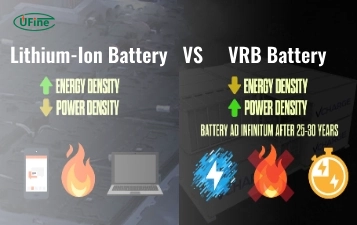 lithium ion battery vs vrb battery