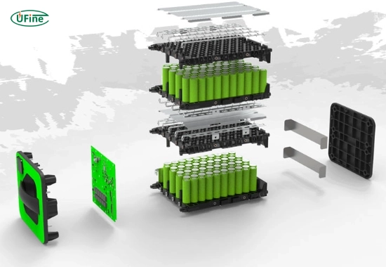 low nickel ternary lithium batteries