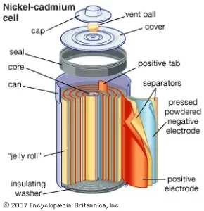 nickel cadmium battery