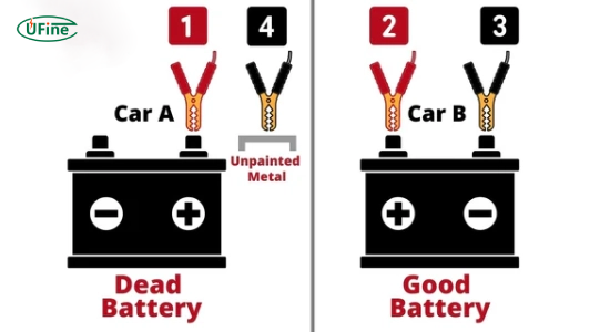 safety precautions before jump starting