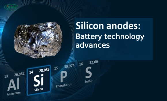 silicon anode battery technology advances