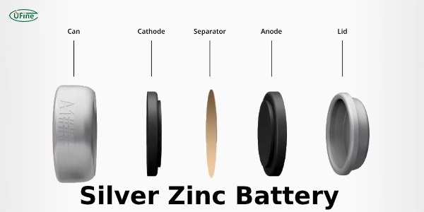 silver zinc battery