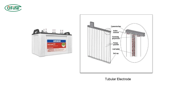 tubular battery