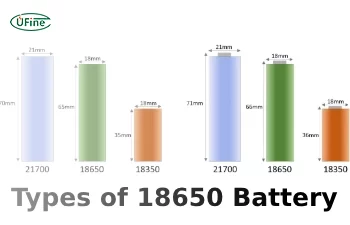 types of 18650 battery