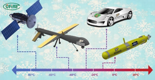 what applications benefit from low temperature lithium ion batteries