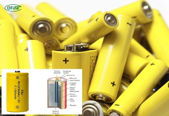 what are nickel cadmium batteries