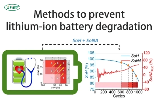 what are some techniques for maintaining battery health