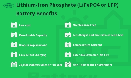 what are the advantages of lifepo4