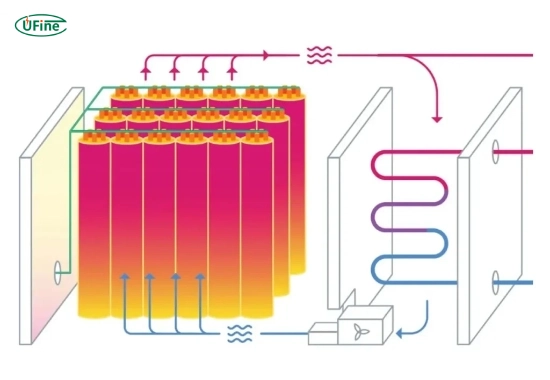 what is a lithium battery heater