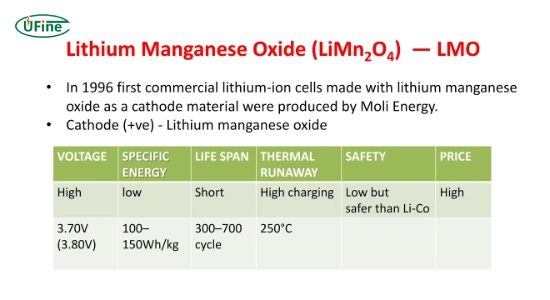 what is a lithium manganese battery