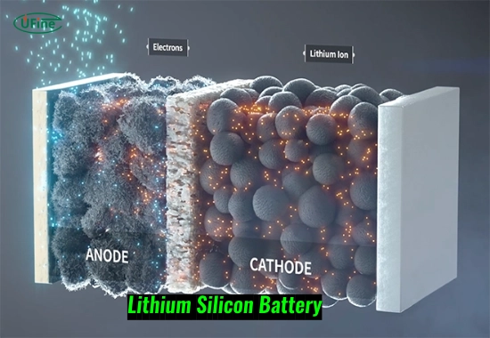 what is a lithium silicon battery