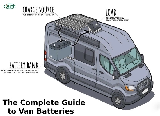 what is a van battery