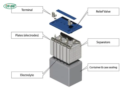 what is an agm battery