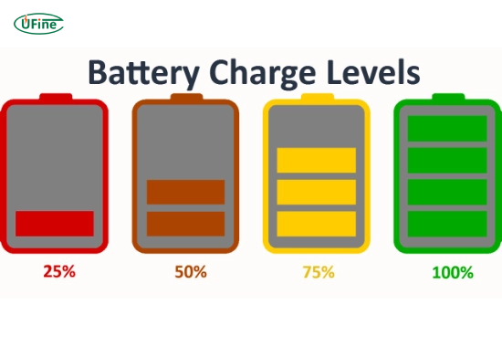 what is battery charging