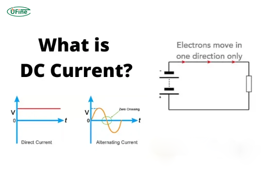 what is direct current