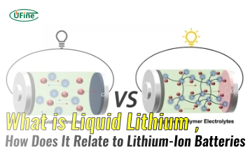 what is liquid lithium and how does it relate to lithium ion batteries