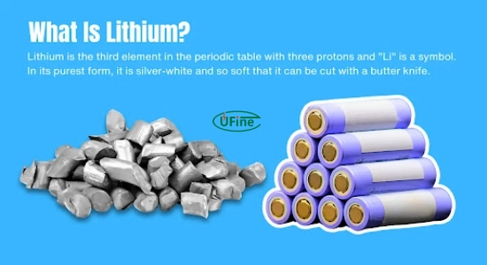 what is lithium