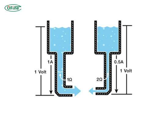 what is the voltage in lithium ion batteries