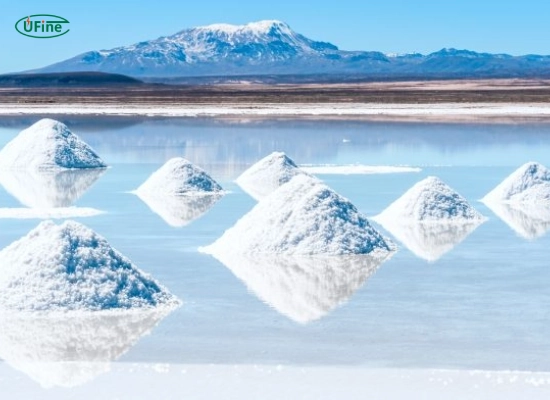 where does lithium come from